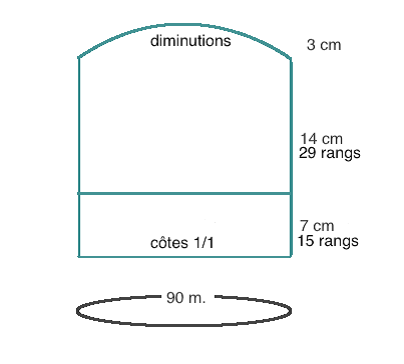 dimension_tricot_bonnet dimension_tricot_bonnet