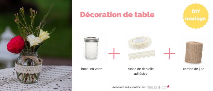 diy-mariage-decoration-table-vas-dentelle-fleur