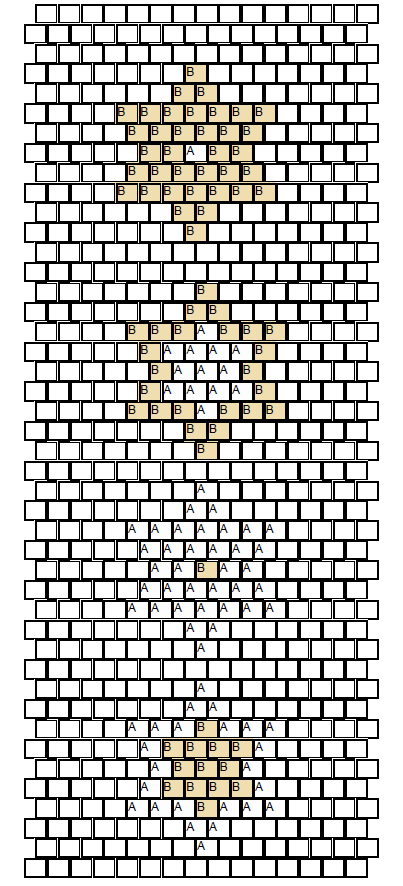 Schema  Golden weave and pompom weave bracelet