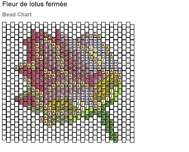 Diy Lotus Flower Beads Miyuki Delicas Perles Co