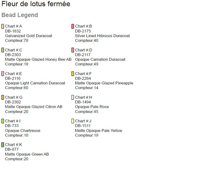 DIY Lotus Flower Beads Miyuki Delicas : Step 1 DIY Lotus Flower Beads Miyuki Delicas : Step 1