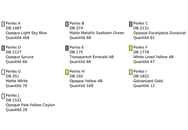 palette-couleurs-bracelet-tissage-perles-peyote-impair-perles-Miyuki-11/0-motif citrons