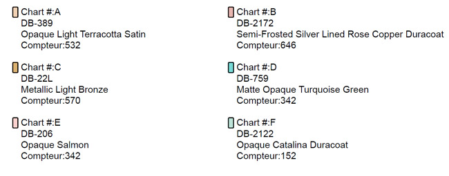 bracelet bangle terracotta diagram
