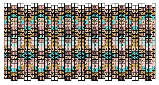 bracelet bangle terracotta diagram