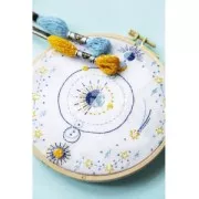 Embroidery Thread DMC Mouliné Etoile 617 Navy Blue (C823) x8m