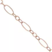 alternate chain (1x3) 2,4 mm Rose Gold filled x 1 m