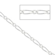 1.75mm 925 Sterling Silver cable figaro (1x1) mesh chain x50 cm|raw }}