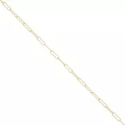 1.85mm Gold Filled Fancy Mesh Chain x50cm