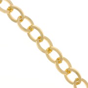 18.5mm Aluminium cable mesh chain - open links - Gold Tone x50cm