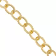 18.5mm Aluminium cable mesh chain - open links - Gold Tone x50cm