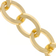 18.5mm Aluminium cable mesh chain - open links - Gold Tone x50cm