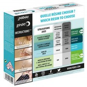 Kit Gédéo Cristal Resin 150 ml