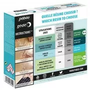 Kit Gédéo Cristal Resin 150 ml