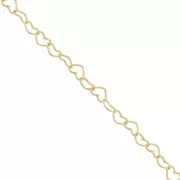 2.8mm Heart Chain - Gold filled x20cm