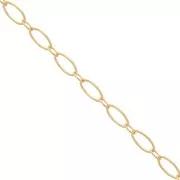 2.4mm oval curb chain - Gold filled x20cm