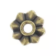 Perles à riveter
