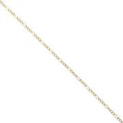 Chains