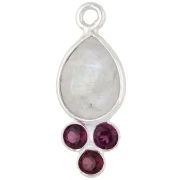 Garnet components