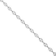 Chains