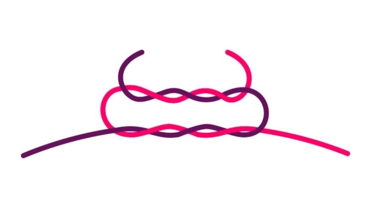 How to make a bracelet with elastic thread : Step 2