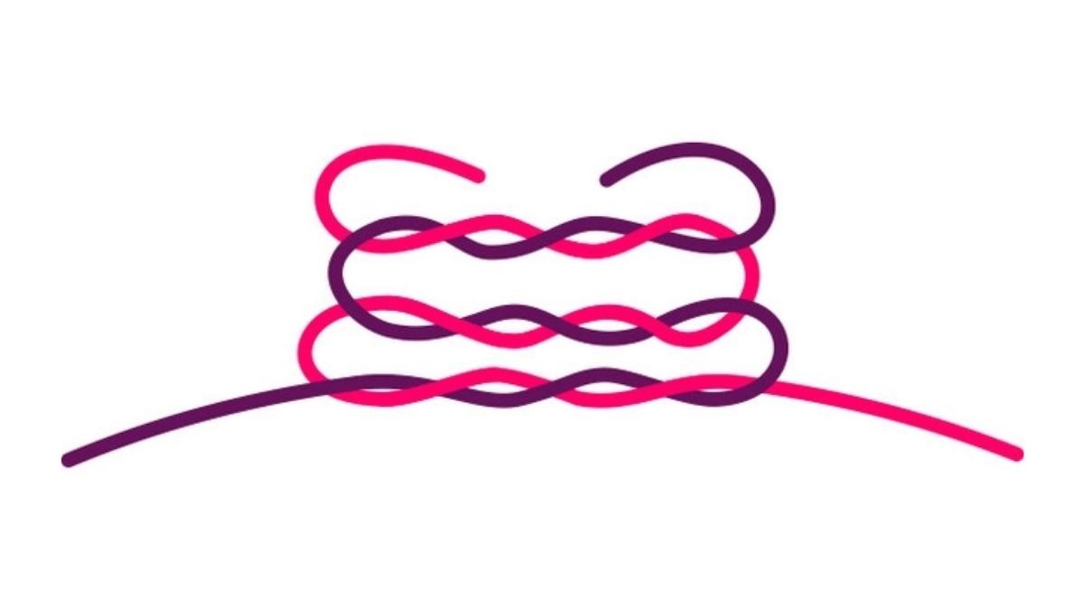 How to make a bracelet with elastic thread : Step 3