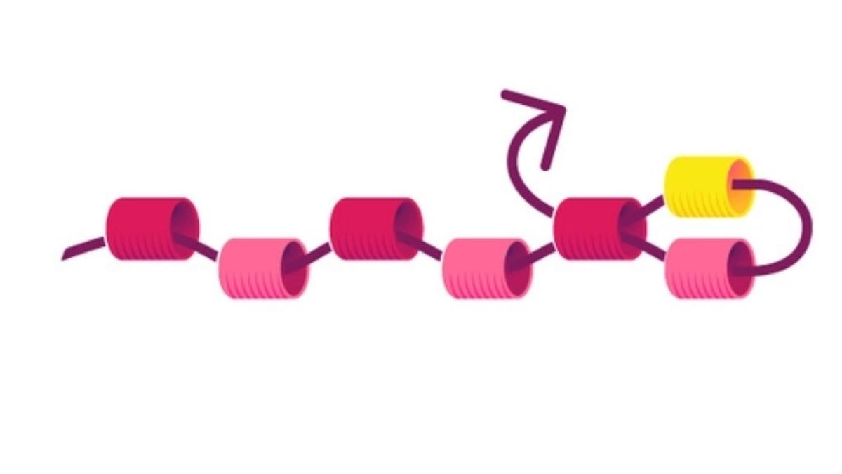 How to make an even Peyote weave? : Step 2