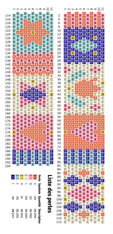 Schema  How to make an odd Peyote weave?