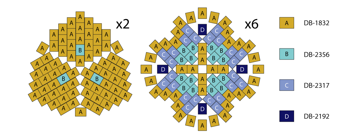 Schema  How to weave Peyote Circulaire?