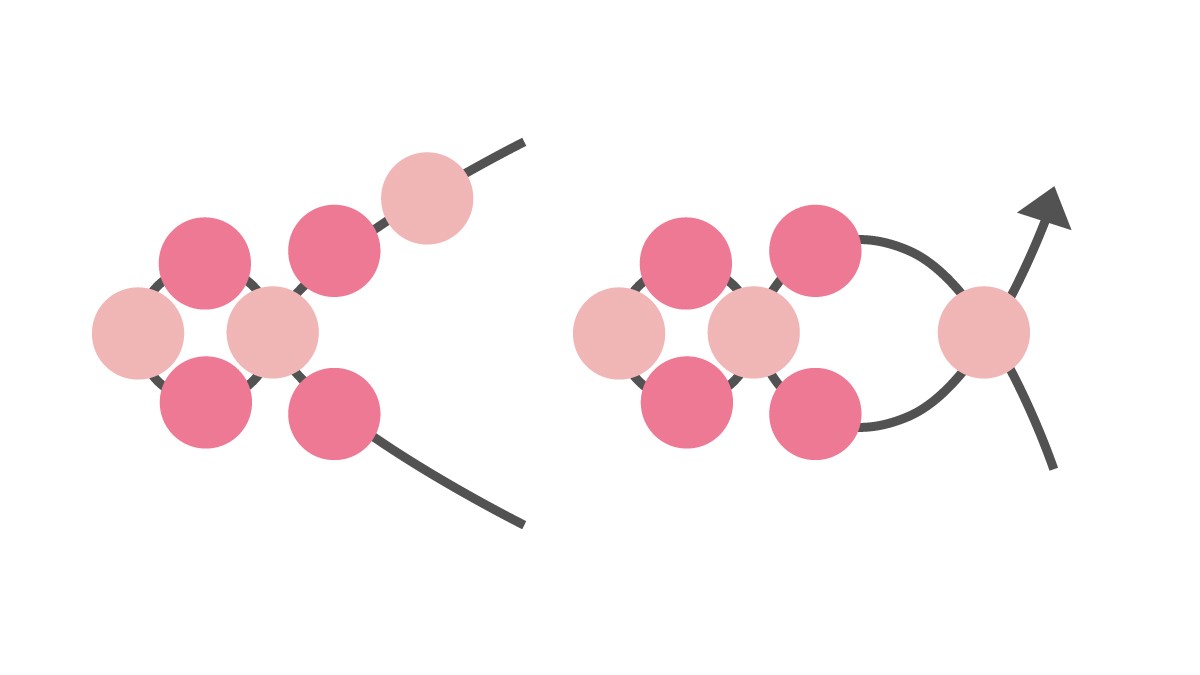 Tuto Square Ring 9 Flowers in PureCrystal Dolls : Step 2 Tuto Square Ring 9 Flowers in PureCrystal Dolls : Step 2