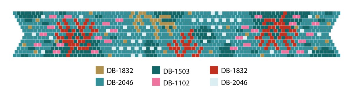 Schema  Miyuki Peyote bracelet ocean pattern with special weaving tips