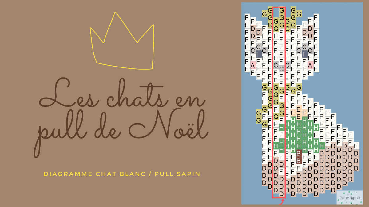 Christmas Cat Sweater with Miyuki Delicates 11/0 bead weave pattern : Step 2 Christmas Cat Sweater with Miyuki Delicates 11/0 bead weave pattern : Step 2