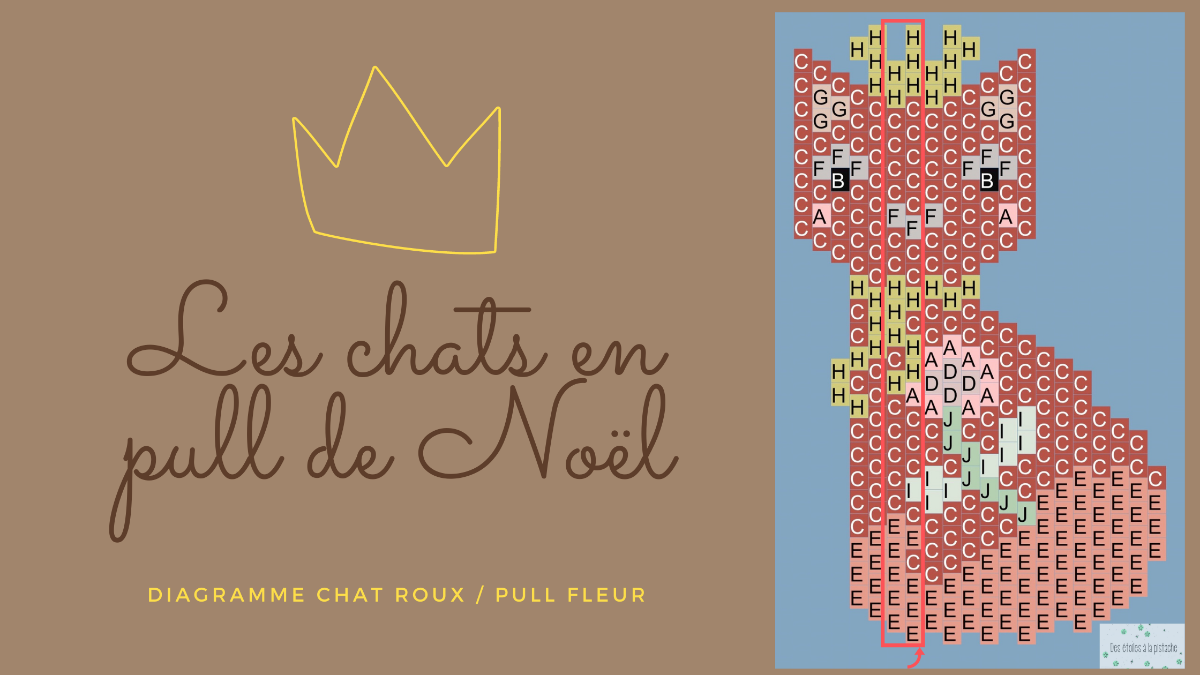 Christmas Cat Sweater with Miyuki Delicates 11/0 bead weave pattern : Step 4 Christmas Cat Sweater with Miyuki Delicates 11/0 bead weave pattern : Step 4