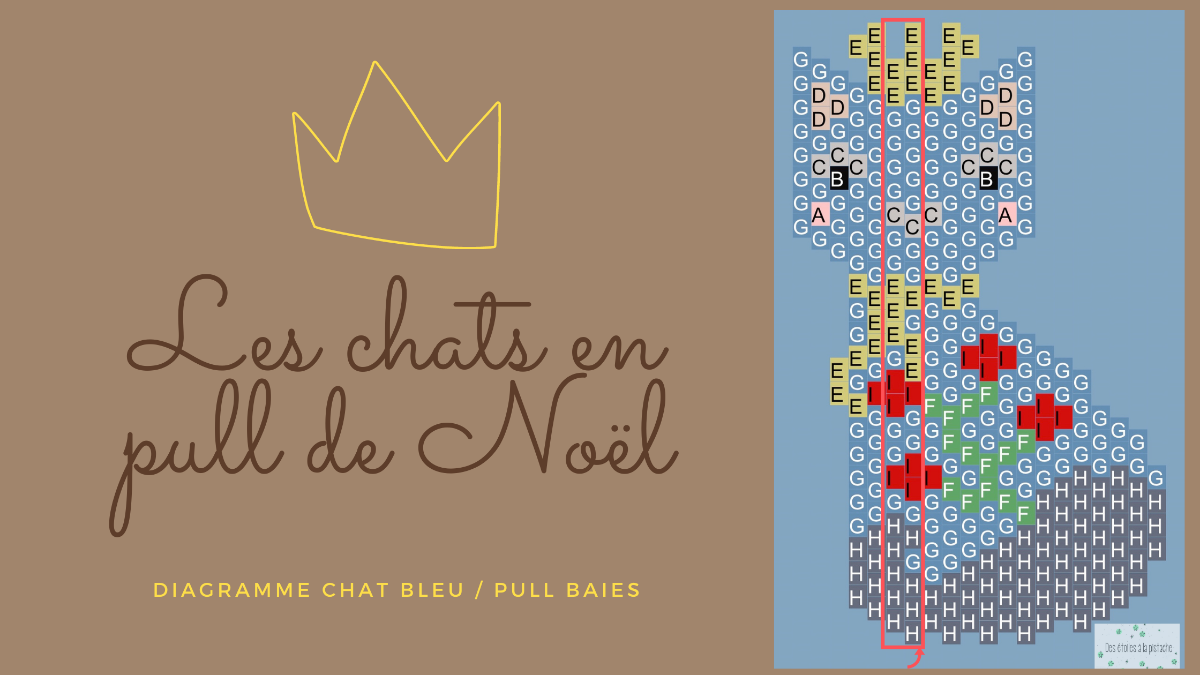 Christmas Cat Sweater with Miyuki Delicates 11/0 bead weave pattern : Step 3 Christmas Cat Sweater with Miyuki Delicates 11/0 bead weave pattern : Step 3