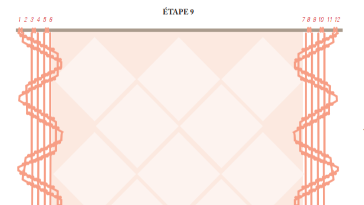 DIY Trendy wall hanging in macramé knots : Step 6