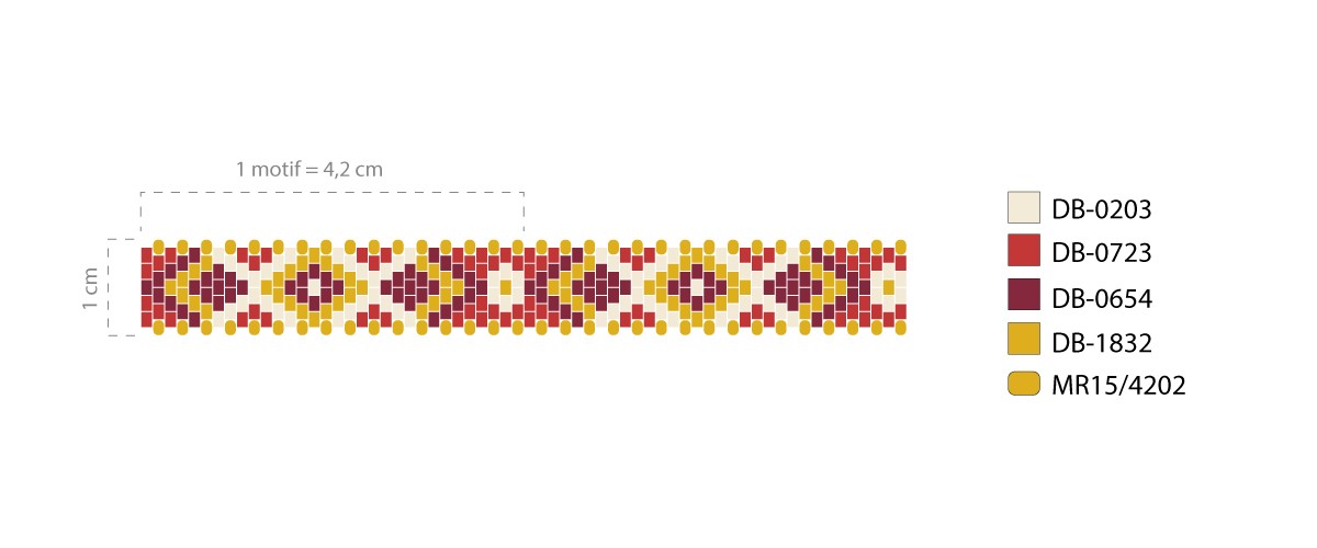 Schema  Miyuki Bracelet in Reverse Odd Peyote with a Quick Start Peyote