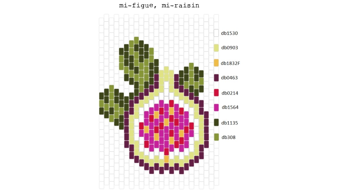 Schema Miyuki Delicas pear fig chart by My Little Bazaar Schema Miyuki Delicas pear fig chart by My Little Bazaar