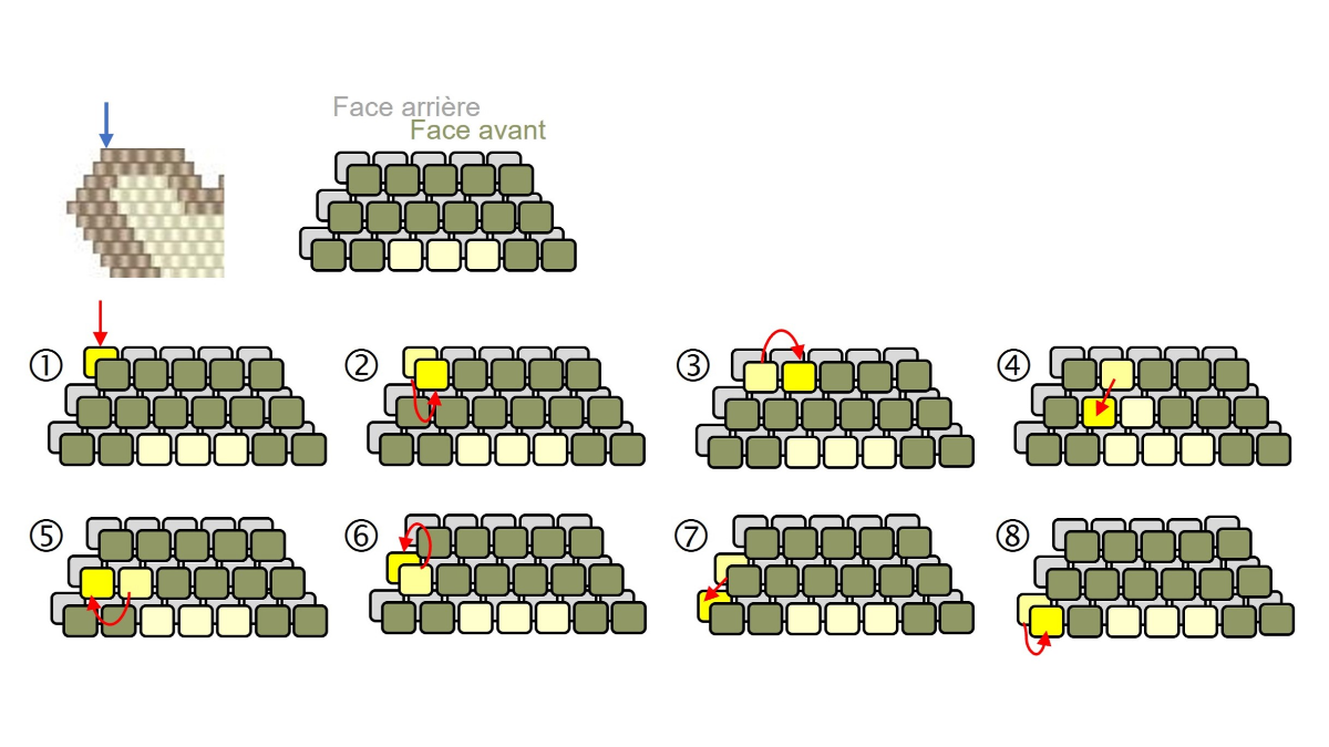 Brick stitch sewing scissors case with Miyuki Delicas 11/0 beads : Step 6