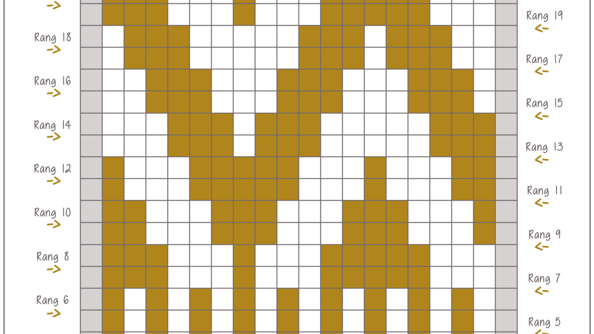 DIY knit - wool mittens : Step 2