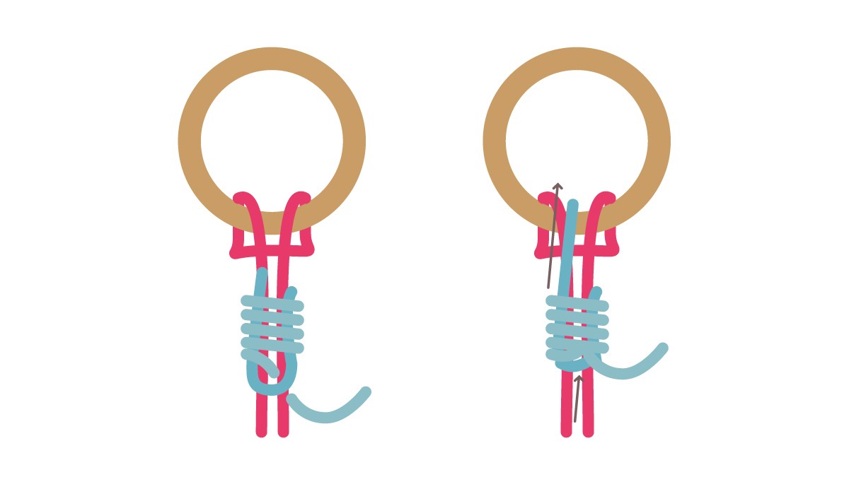 Macramé rope plant suspension : Step 3 Macramé rope plant suspension : Step 3