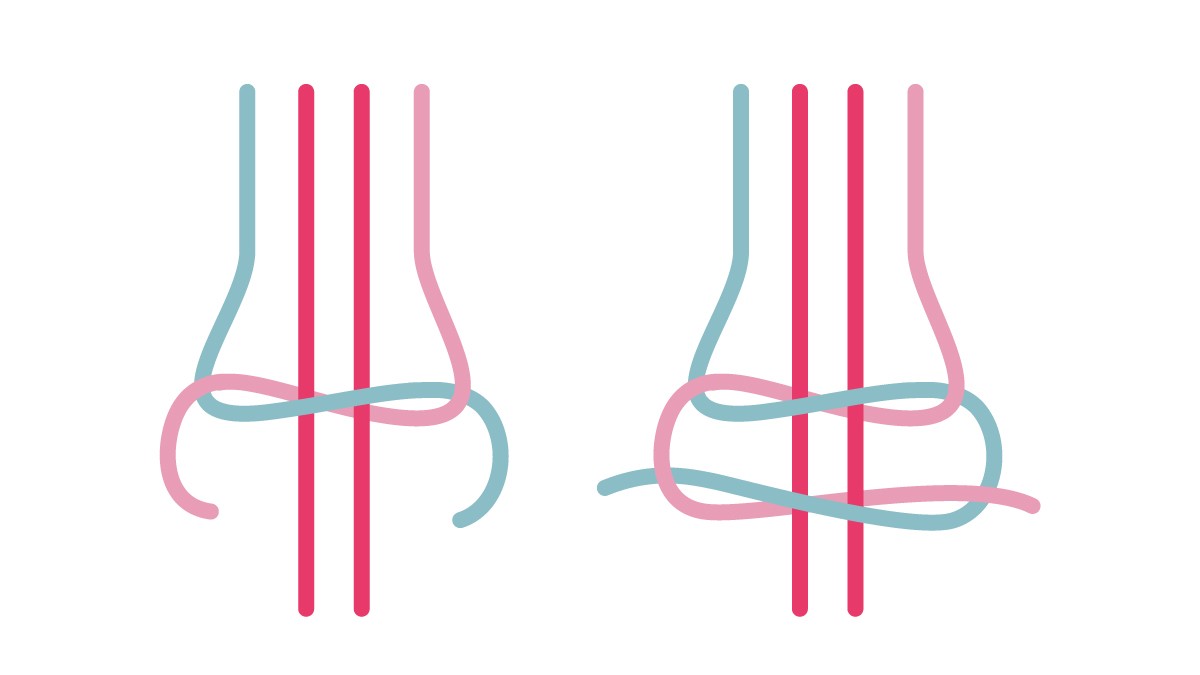 Macramé rope plant suspension : Step 5 Macramé rope plant suspension : Step 5