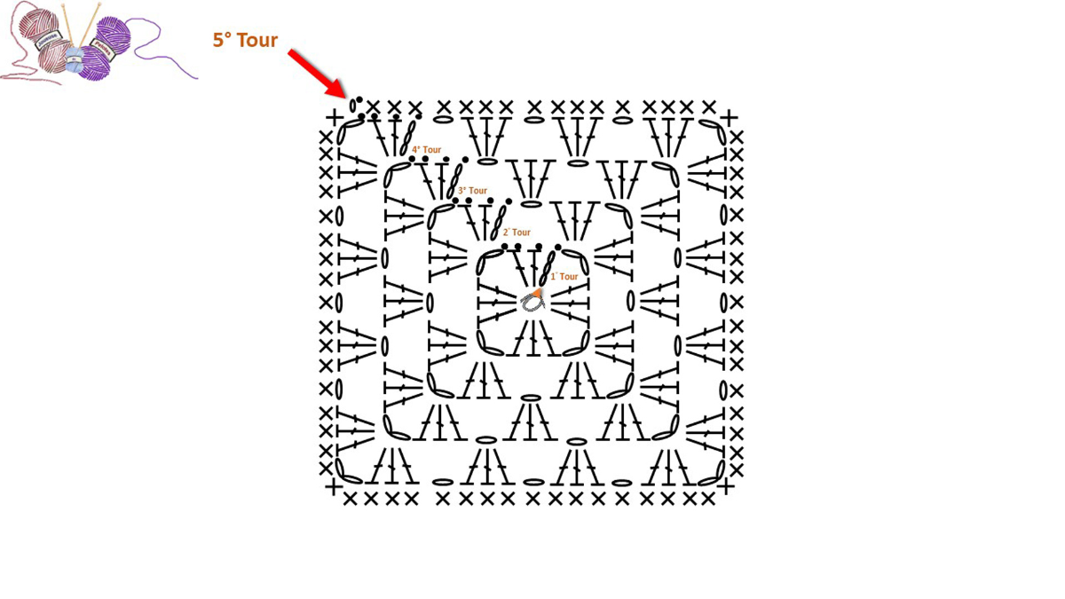 DIY Granny Bag with recycled cotton thread Nova Vita : Step 7