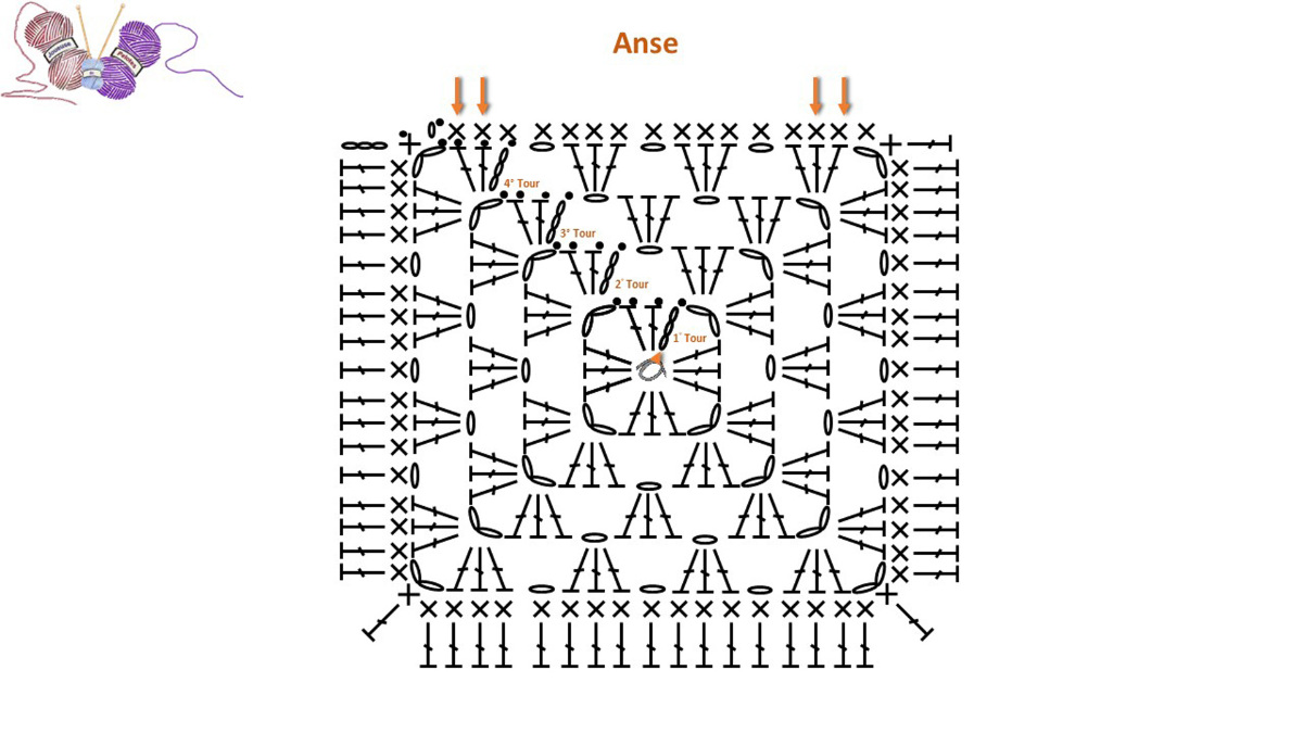 DIY Granny Bag with recycled cotton thread Nova Vita : Step 15
