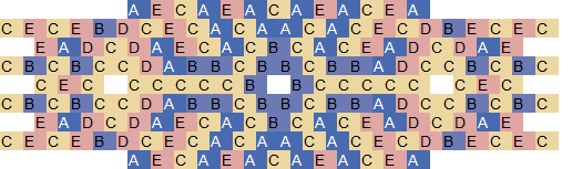 Schema  DIY Bracelet weaving peyote &amp; Pure Crystal