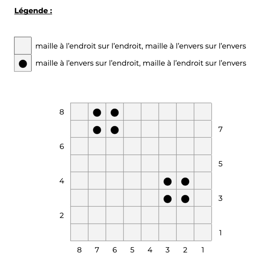 Schema Knitted baby blanket Schema Knitted baby blanket