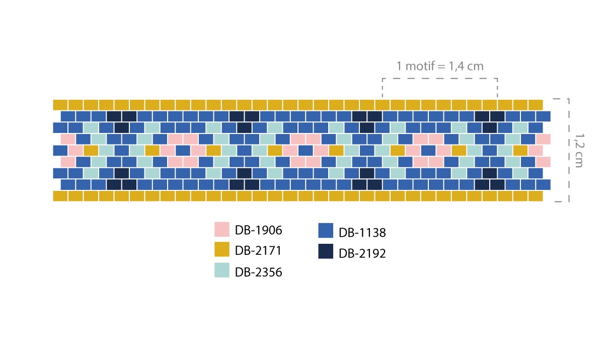 Schema  Tuto Bracelet Peyote elastic blue