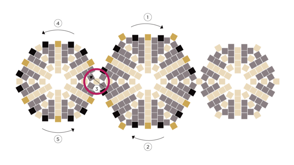 Tuto Miyuki Japanese star bracelet in circular Peyote : Step 2 Tuto Miyuki Japanese star bracelet in circular Peyote : Step 2