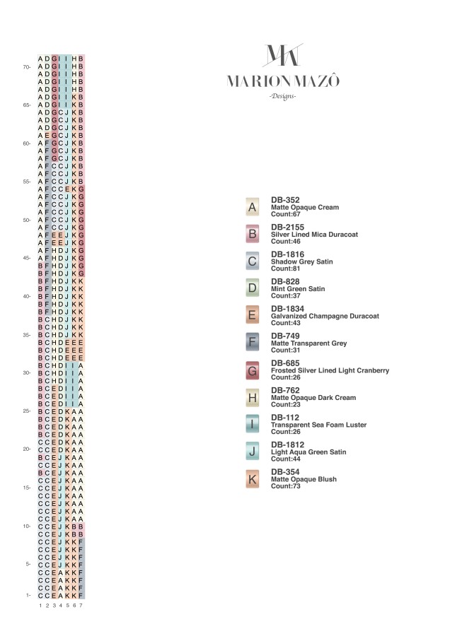 Schema  Wristband diagram by Marion Mazo