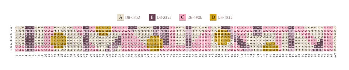 Schema  Miyuki pearl bracelet beginner loom