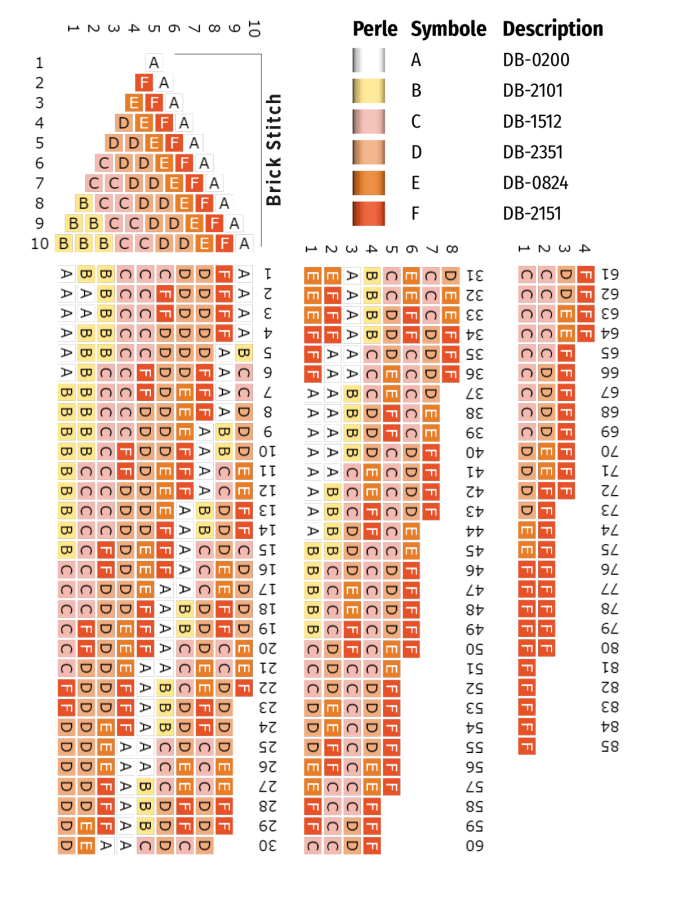 Schema  Miyuki pearl fringe earrings