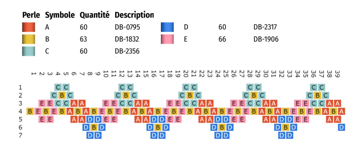 Schema  Learn to weave Brick Stitch